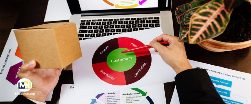 چگونه برای محصول خود بازاریابی کنیم؟