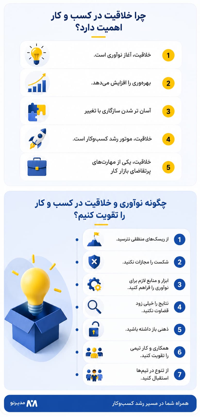 اینفوگرافیک خلاقیت در کسب و کار
