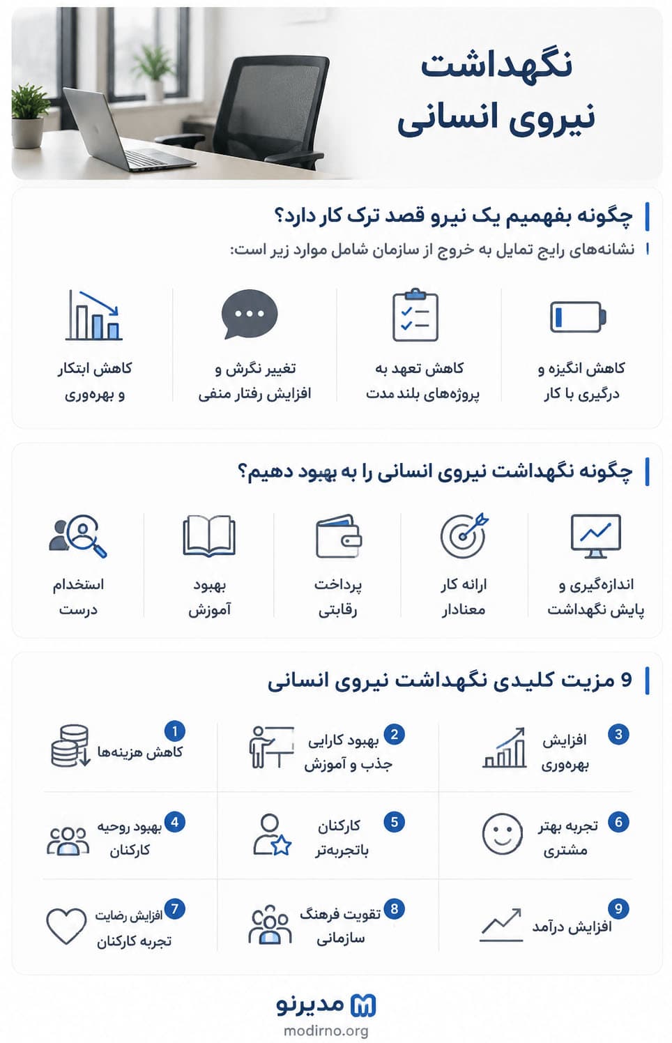 اینفوگرافیک نگهداشت نیروی انسانی
