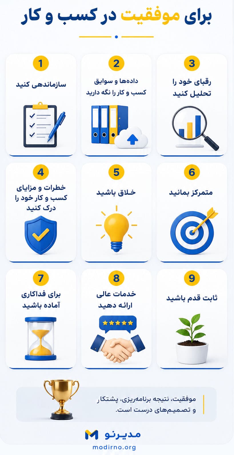 اینفوگرافیک موفقیت کسب و کار