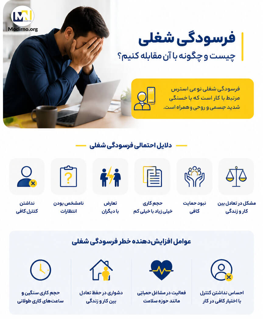 اینفوگرافیک فرسودگی شغلی
