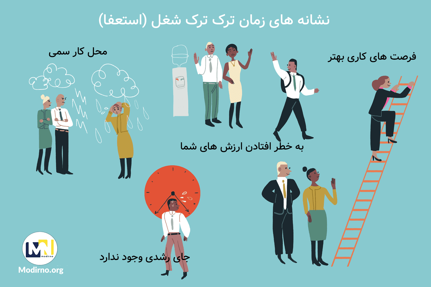 چه موقع باید از کارم استعفا دهم ؟