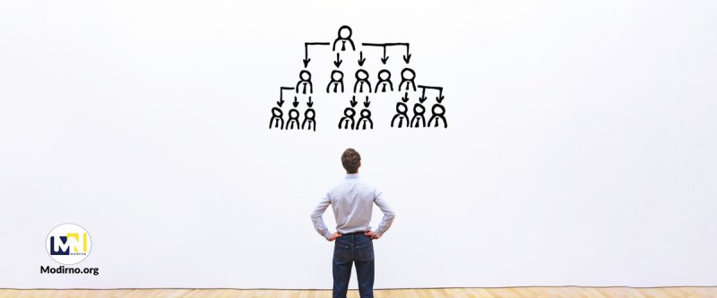 تفویض اختیار