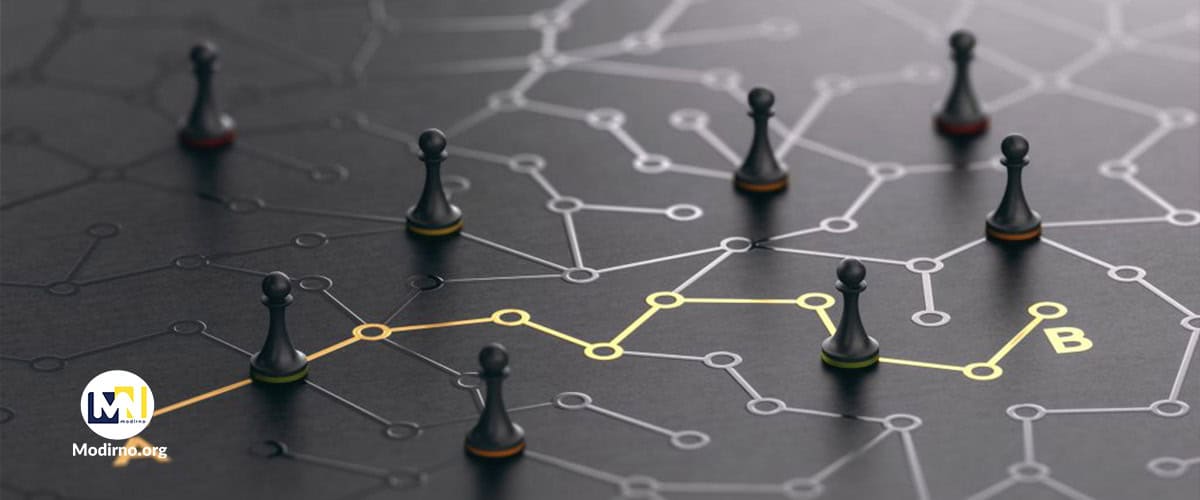 انواع مختلف مدیریت استراتژیک چیست؟