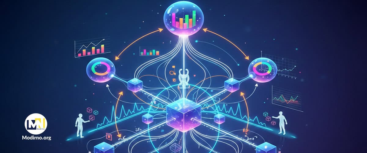 چگونه آنالیز سازمانی اختصاصی انجام دهم؟