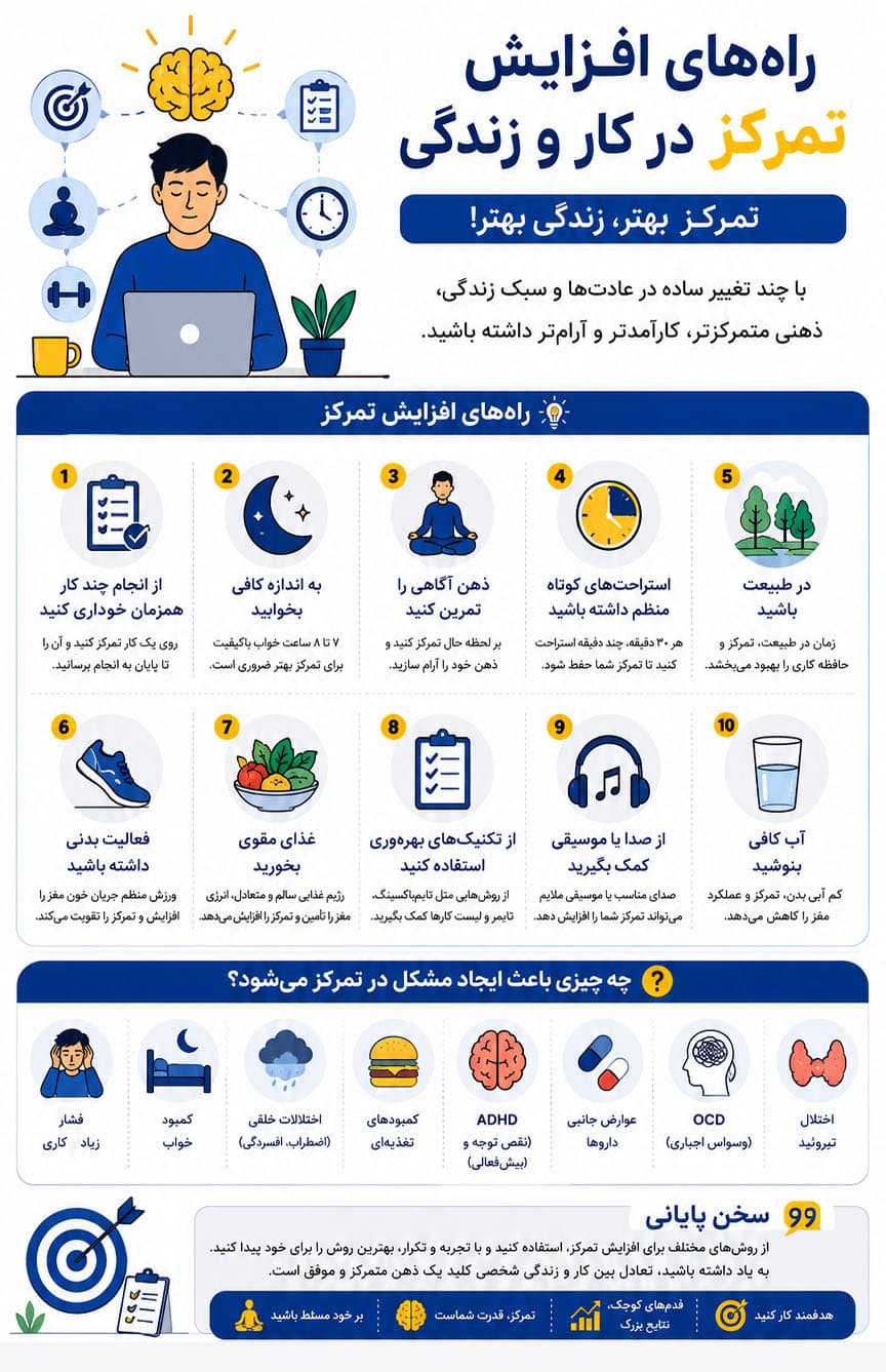 اینفوگرافیک افزایش تمرکز
