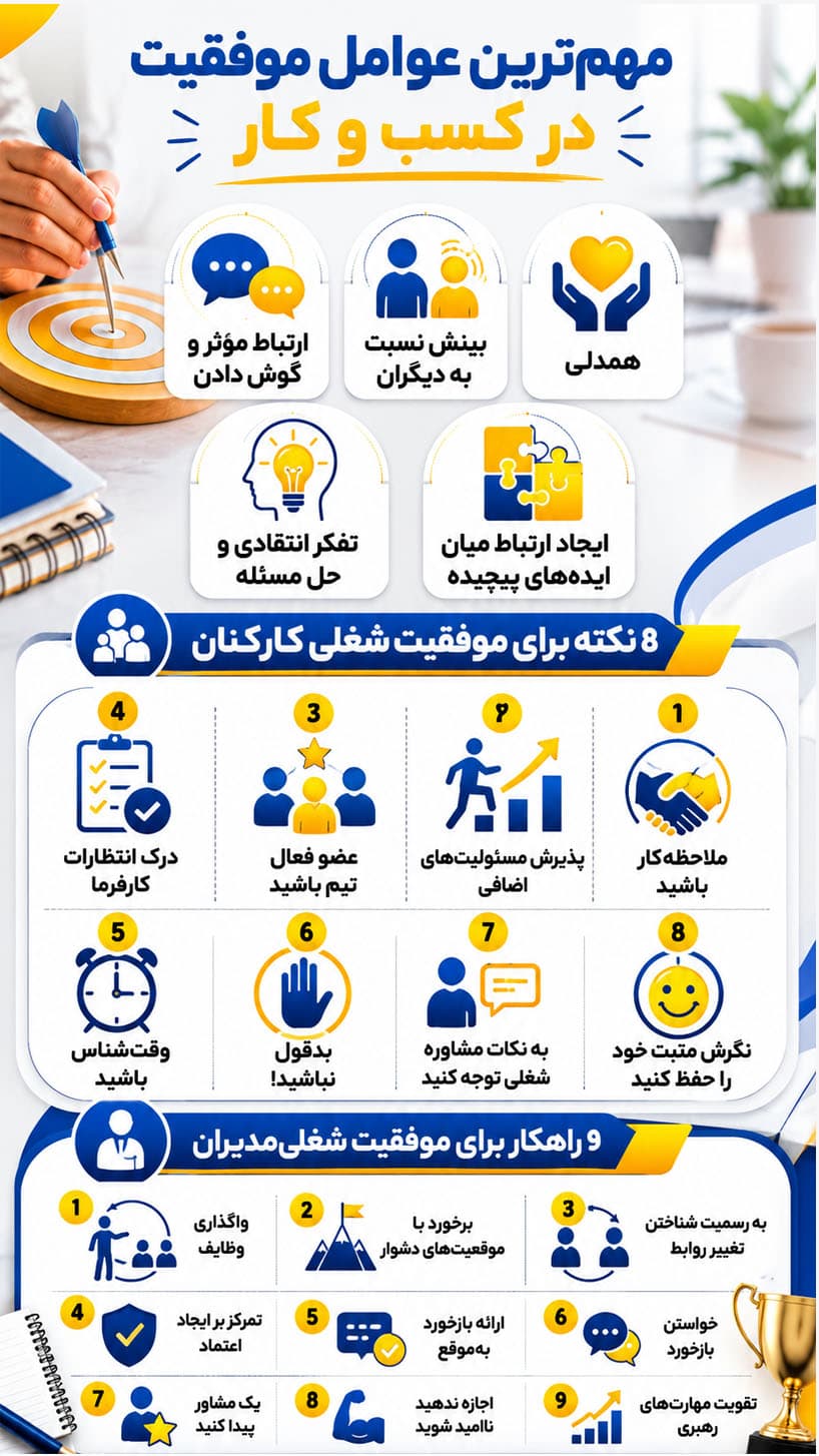 اینفوگرافیک موفقیت در کار