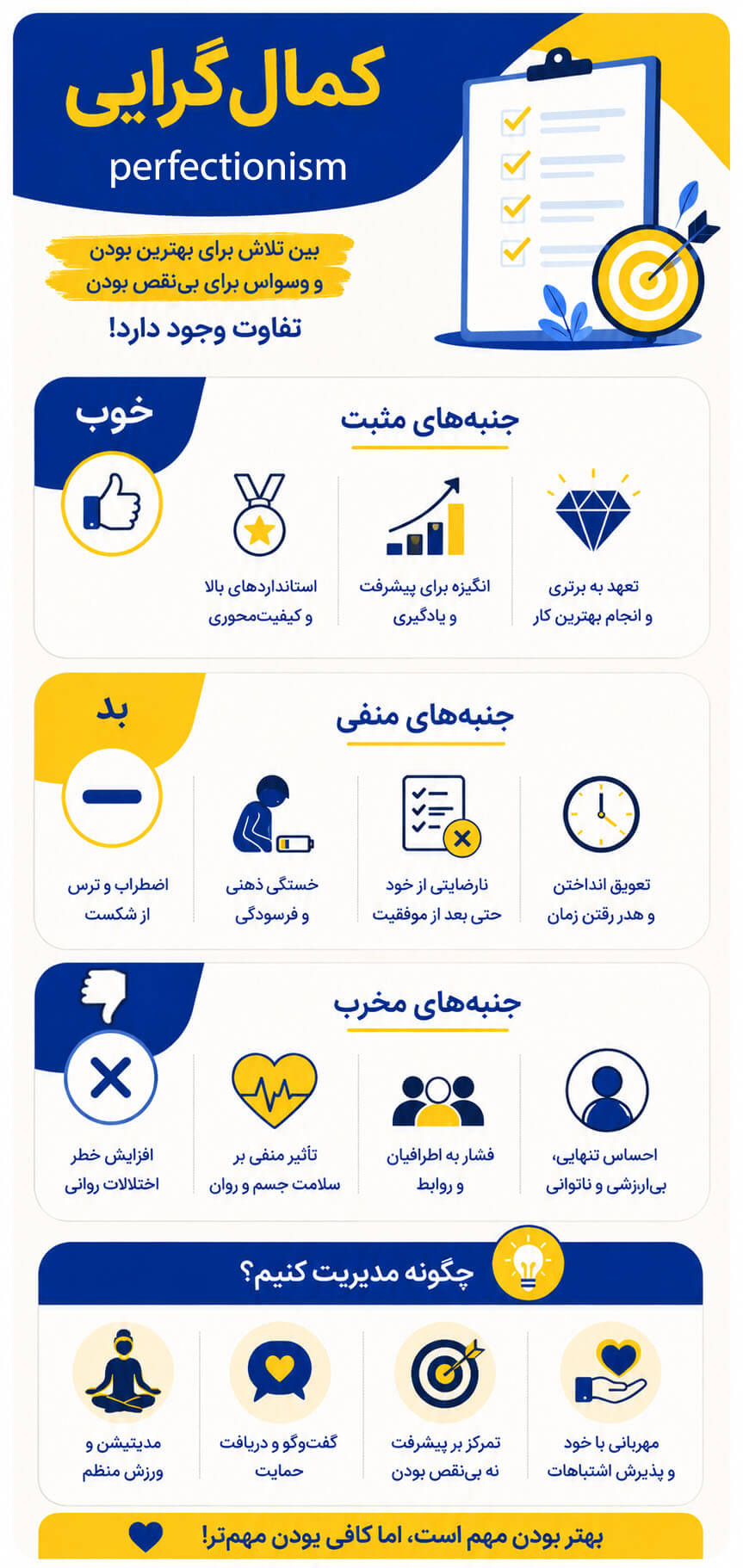 اینفوگرافیک تعریف کمالگرایی و مزایا و معایب و علائم