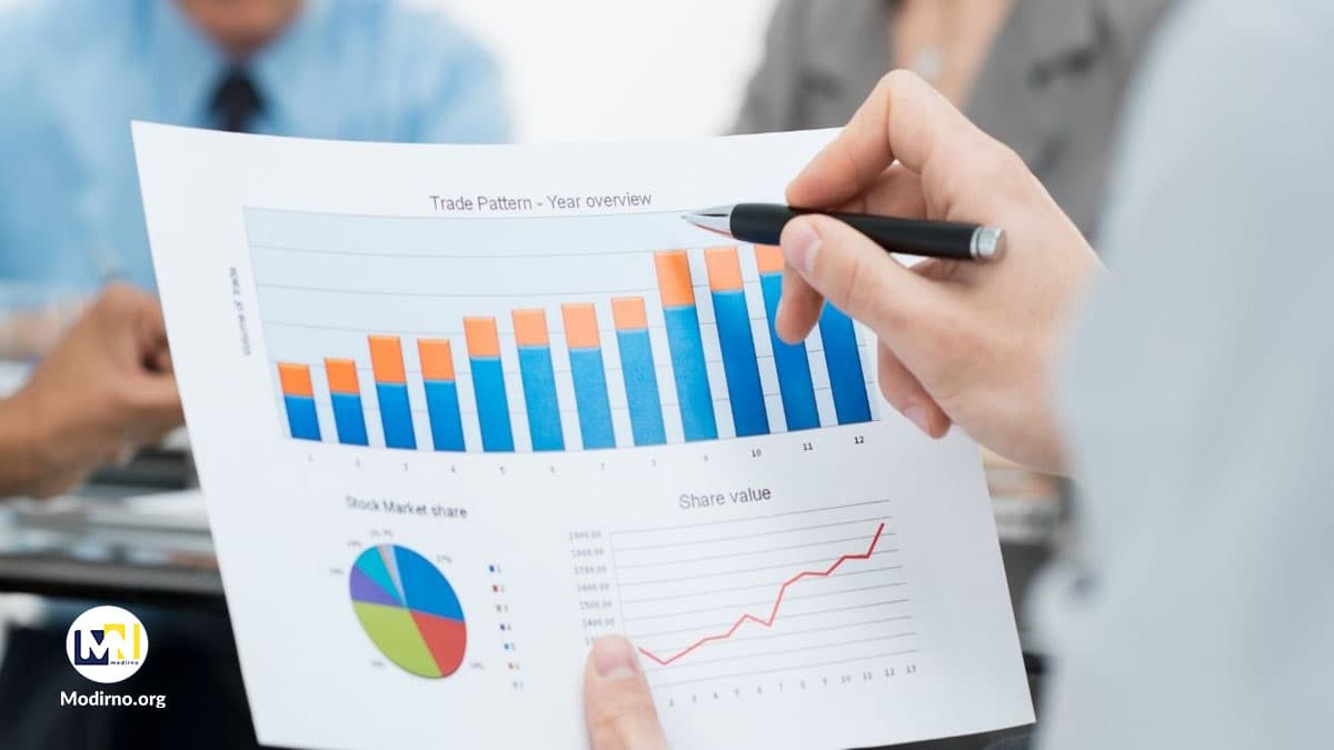 وظایف استراتژیست کسب و کار