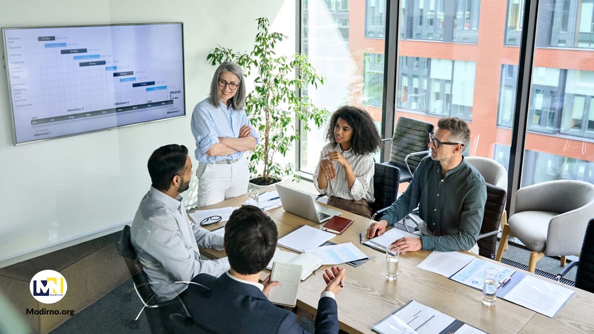 برنامه عملیاتی برای کسب و کار