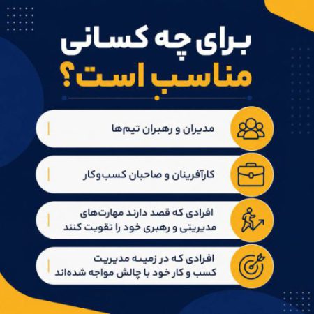 تصویر دوره مدیریت رهبری - بنر آموزش مدیریت و رهبری