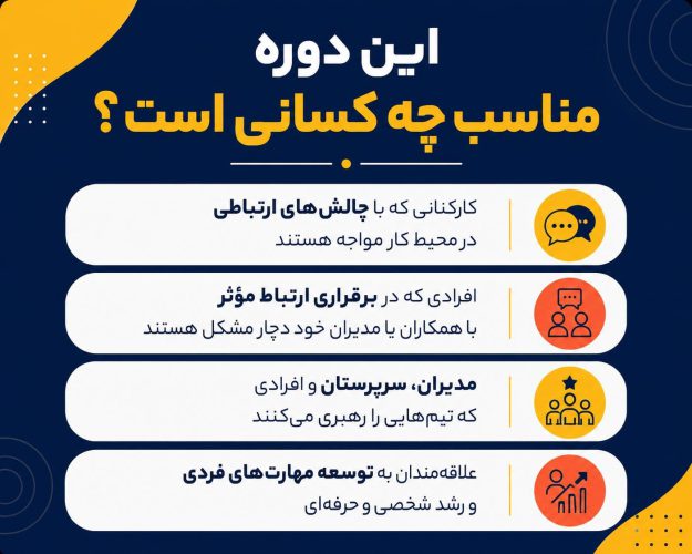 تصویر دوره آموزش هوش اجتماعی